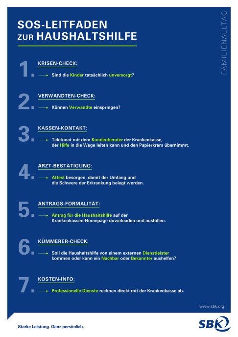 Leitfaden Haushalthilfe, Foto: SBK