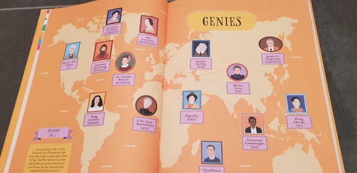 Heldenatlas und Darwins große Reise Midas Verlag